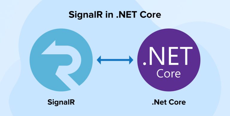 image from Real-time notifications with SignalR